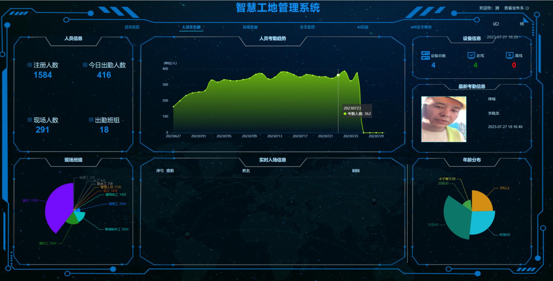 工地全面實行勞務實名制管理，勞務實名制管理系統有何作用？