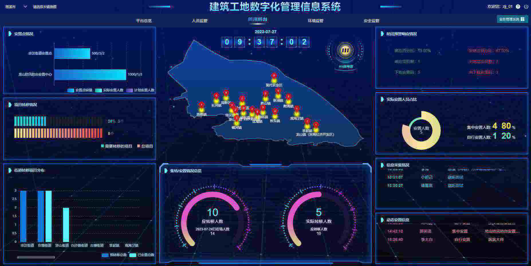 建設工程項目管理系統(tǒng)軟件怎么選擇? 建設工程項目管理系統(tǒng)軟件怎么選擇?
