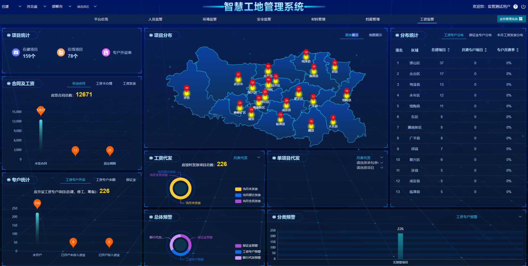如何確保工資監管系統的數據安全和隱私保護? 如何確保工資監管系統的數據安全和隱私保護?