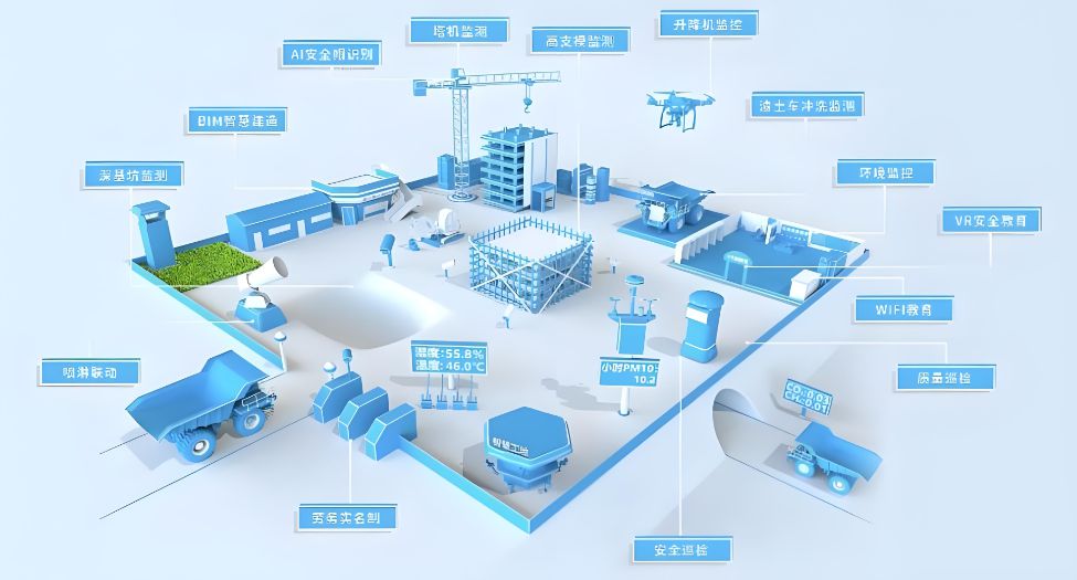 智慧工地AI技術如何革新建筑管理 智慧工地AI技術如何革新建筑管理