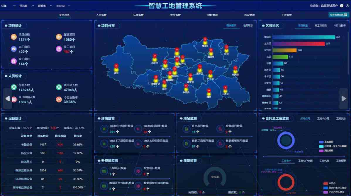 智慧工地監管實踐,山東東平成行業典范! 智慧工地監管實踐,山東東平成行業典范!