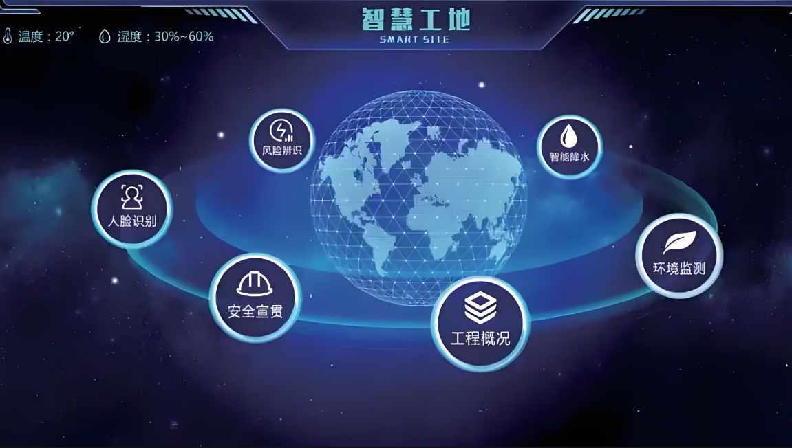 智慧工地項目管理系統,讓工地充滿智慧! 智慧工地項目管理系統,讓工地充滿智慧!