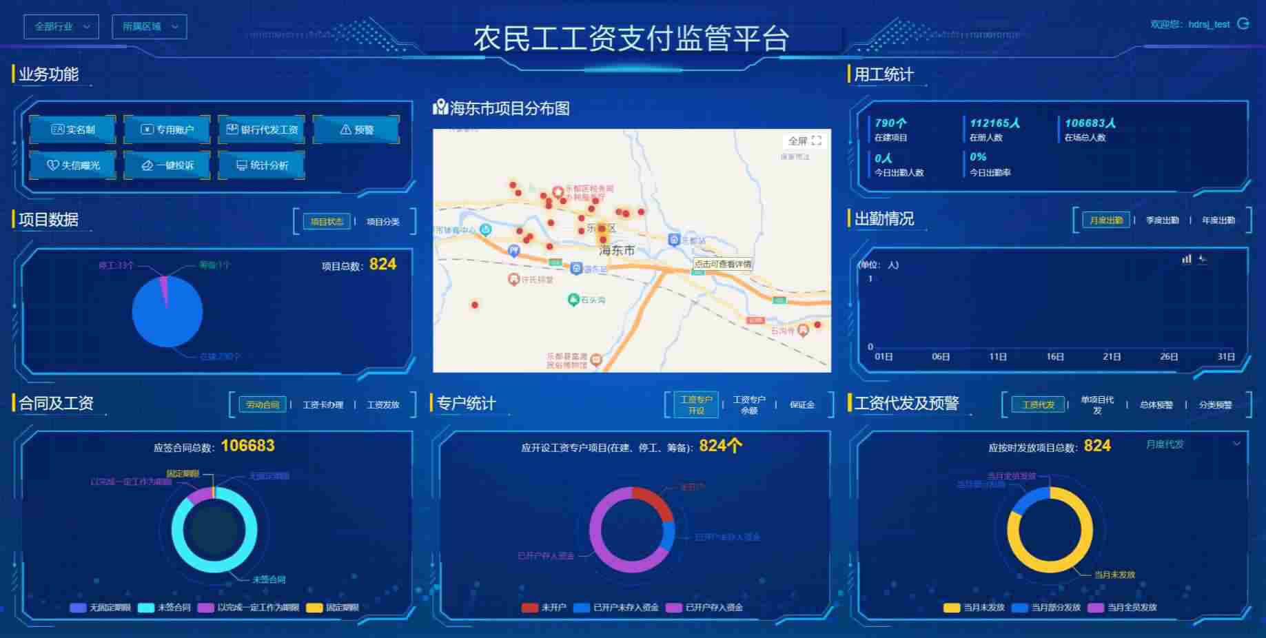 如何選擇合適的工資監管系統平臺? 如何選擇合適的工資監管系統平臺?
