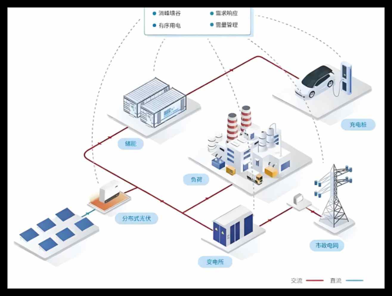 內蒙古電力智慧工地管理系統優質服務廠家-知行華智 內蒙古電力智慧工地管理系統優質服務廠家-知行華智