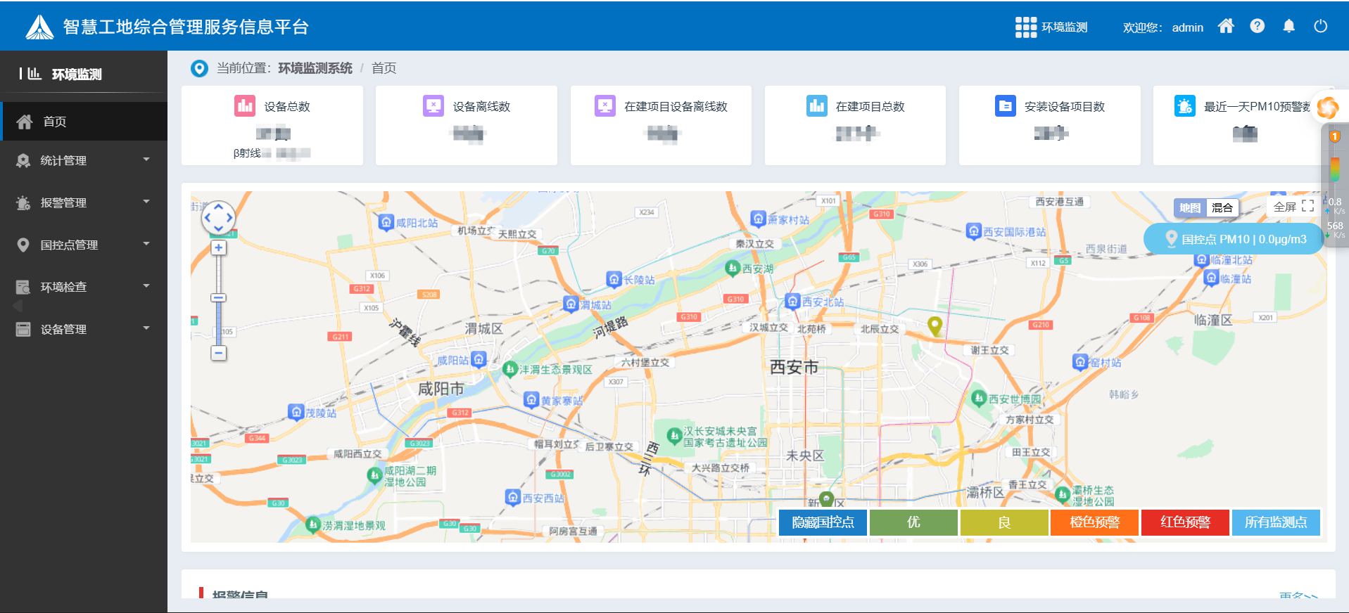揚塵監測系統:治理揚塵新利器! 揚塵監測系統:治理揚塵新利器!