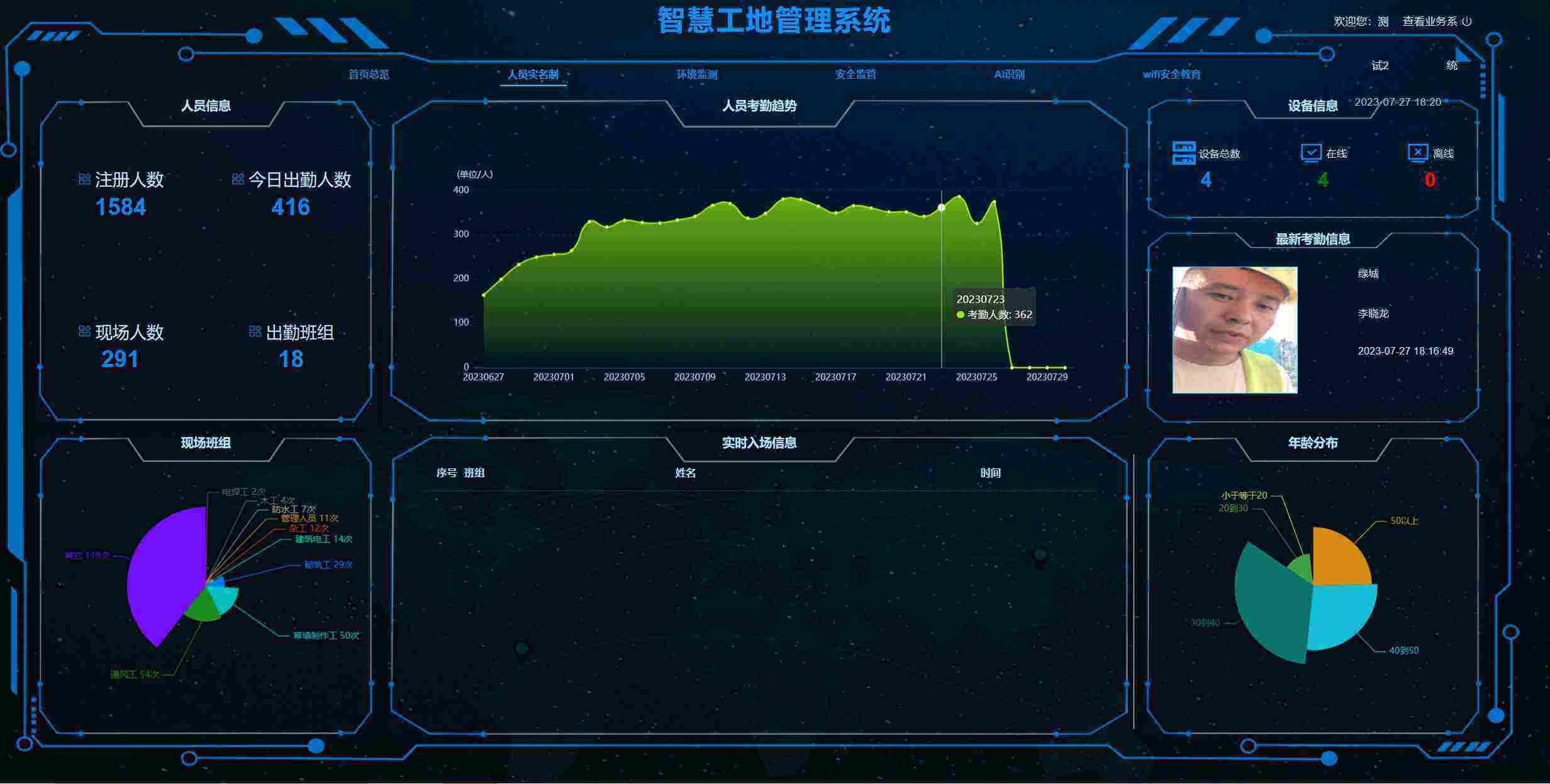 勞務實名制管理系統的基本功能是什么? 勞務實名制管理系統的基本功能是什么?