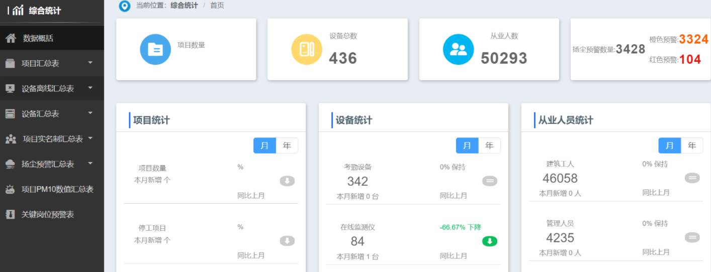 智慧工地管理云平臺：提升效率，優化成本