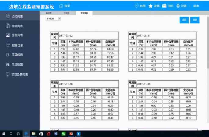 多重分級預(yù)警，結(jié)構(gòu)趨勢分析